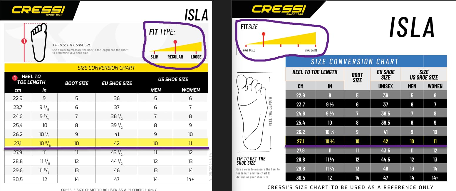 Cressi Adult Unisex Crew Water Boots for Scuba Diving, Surfing, Canyoning, 5 mm Neoprene Thickness - Isla: designed in Italy customer photo 1
