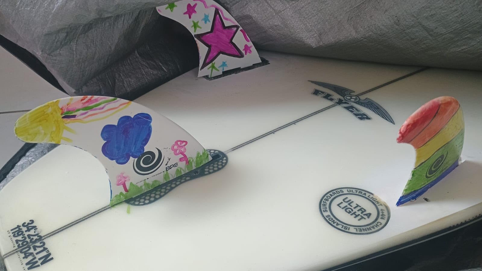 BPS New Zealand Fiberglass Reinforced Eco Surfboard Fins with 60% Recycled Nylon Plastic Thruster 3 Fins Set (FCS G5 M5 Style), with FCS Screws and Hex Key customer photo 1