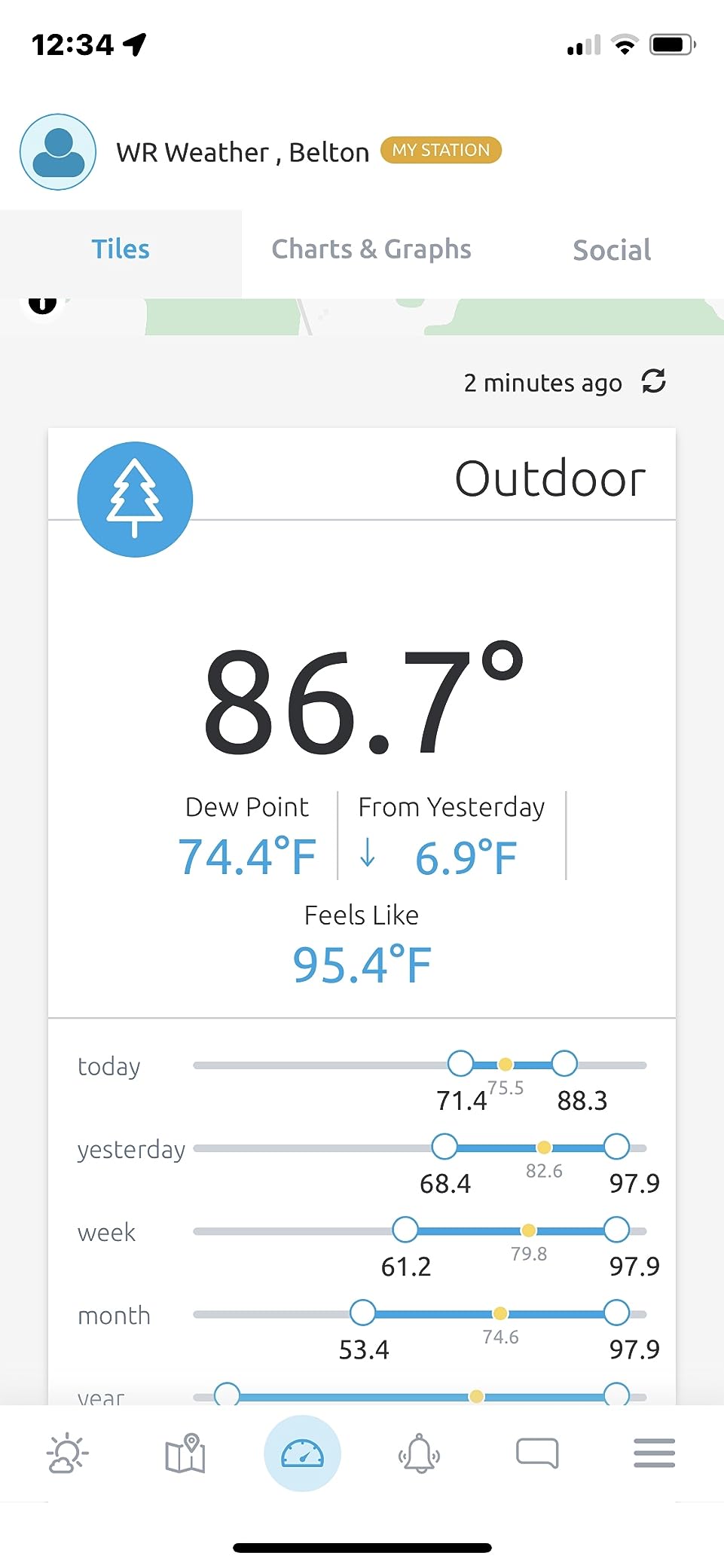 FUNcaster Barometer Ambient Weather Clock | For Golf Cart, Boat, Home, Office, Easy to See Time, Temperature Display, Humidity Display, Forecast Display customer photo 2