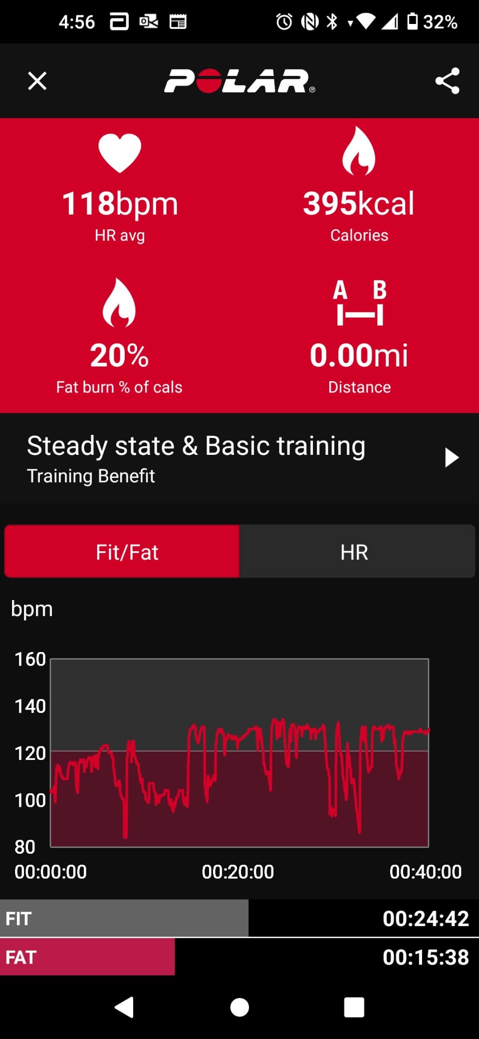 Polar H9 Heart Rate Sensor customer photo 1