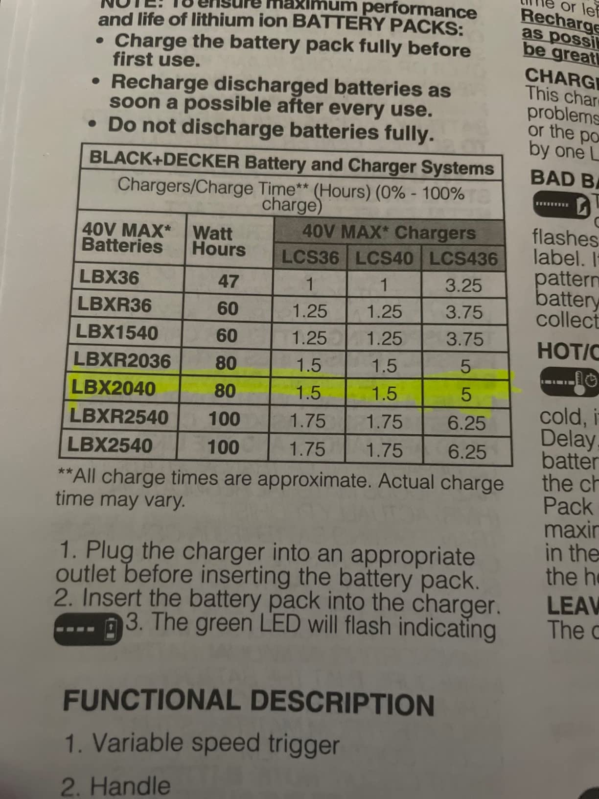 BLACK+DECKER 40V Max Cordless Sweeper & String Trimmer, Battery & Charger Included (LCC340C) customer photo 2