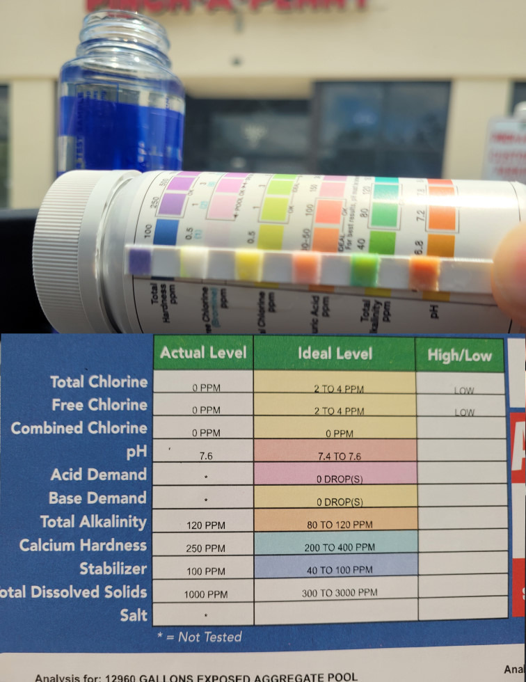 Varify 7in1 Pool Test Strips 150 Hot Tub Test Strips and Spa Test Strips customer photo 2