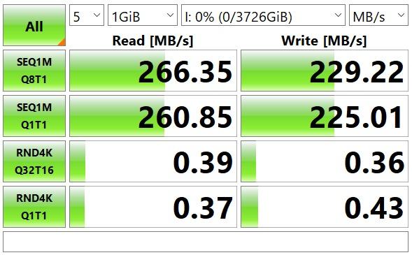 Vantec Nexstar GX USB 3.0 Dual 2.5