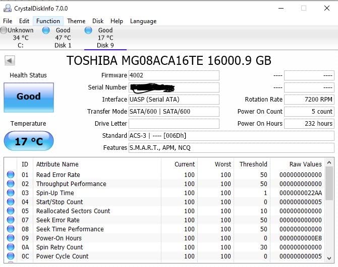 Toshiba Enterprise MG Series 3.5