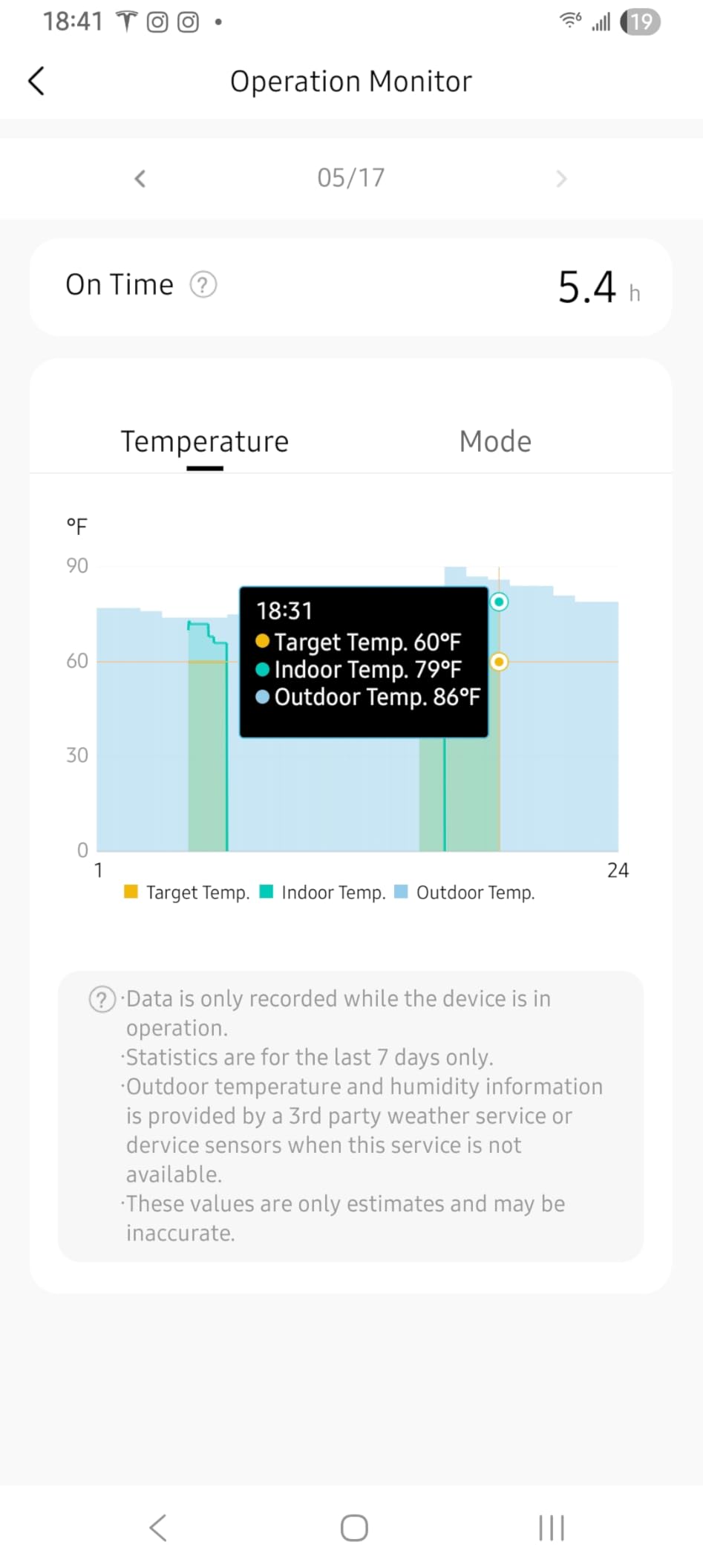 Midea 8,500 BTU ASHRAE Portable Air Conditioner, Cools up to 150 Sq. Ft. customer photo 2